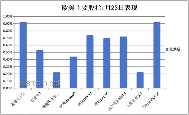 华尔街见闻早餐FM-Radio 2025年6月9日案例研究：金融资讯创新传播
