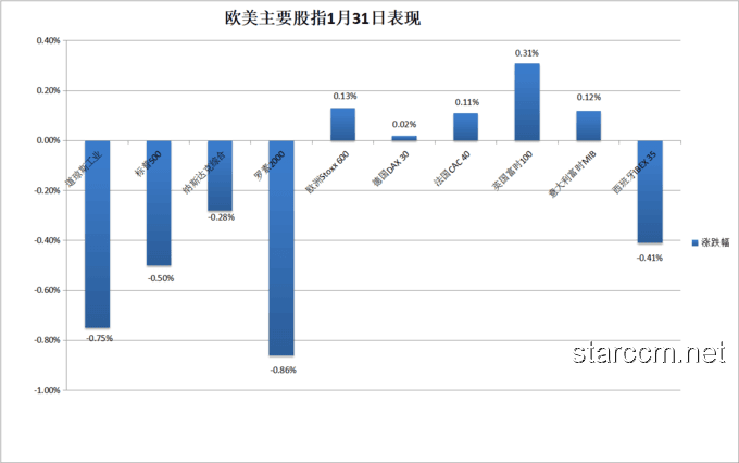 华尔街见闻早餐FM-Radio 2025年6月9日案例研究：金融资讯创新传播